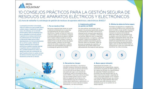 WP_10 consejos prácticos gestion RAEE