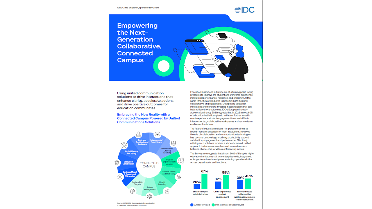 Portada WP IDC Zoom Campus conectado